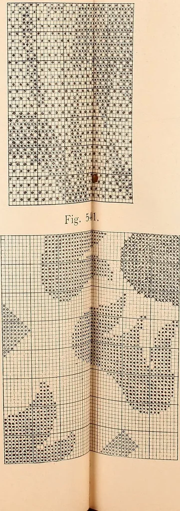 An illustration from Ausführliches Handbuch der Weberei. Ein Lehr- und Hilfsbuch für Fabrikanten, Weber und Webschüler, 1909, leaf 54