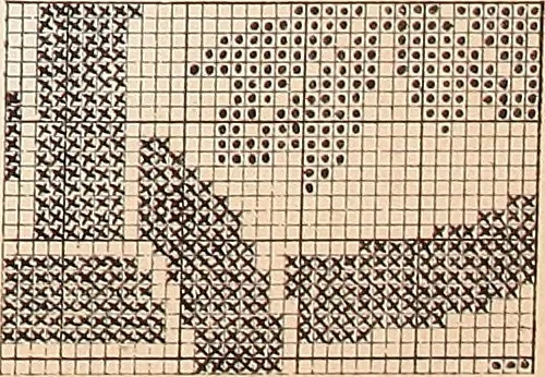 An illustration from Ausführliches Handbuch der Weberei. Ein Lehr- und Hilfsbuch für Fabrikanten, Weber und Webschüler, 1909, leaf 54