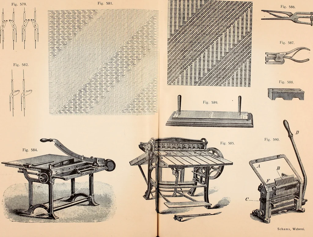 An illustration from Ausführliches Handbuch der Weberei. Ein Lehr- und Hilfsbuch für Fabrikanten, Weber und Webschüler, 1909, leaf 57