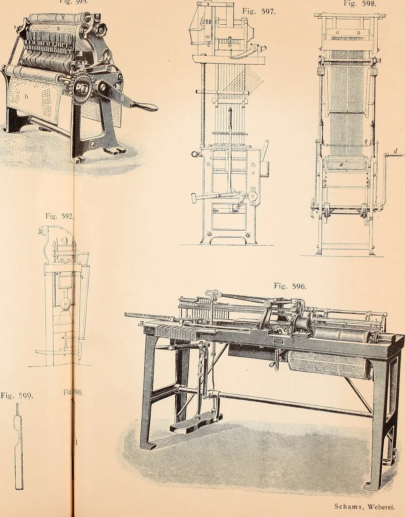 An illustration from Ausführliches Handbuch der Weberei. Ein Lehr- und Hilfsbuch für Fabrikanten, Weber und Webschüler, 1909, leaf 58