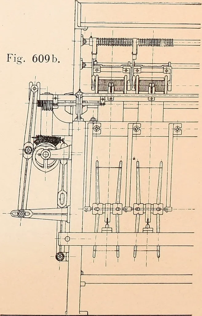 An illustration from Ausführliches Handbuch der Weberei. Ein Lehr- und Hilfsbuch für Fabrikanten, Weber und Webschüler, 1909, leaf 60