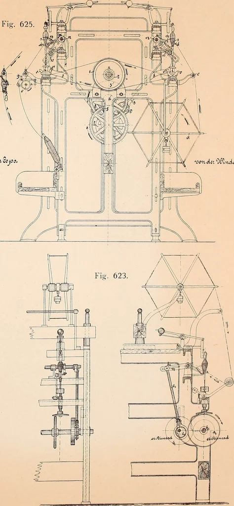 An illustration from Ausführliches Handbuch der Weberei. Ein Lehr- und Hilfsbuch für Fabrikanten, Weber und Webschüler, 1909, leaf 63