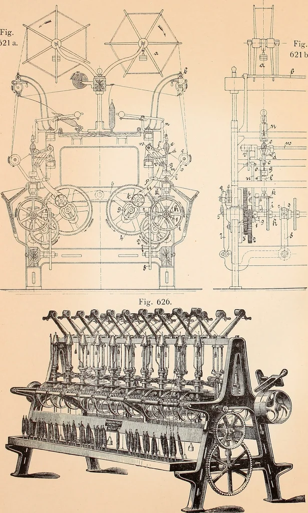 An illustration from Ausführliches Handbuch der Weberei. Ein Lehr- und Hilfsbuch für Fabrikanten, Weber und Webschüler, 1909, leaf 64