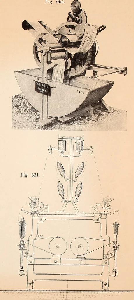 An illustration from Ausführliches Handbuch der Weberei. Ein Lehr- und Hilfsbuch für Fabrikanten, Weber und Webschüler, 1909, leaf 65