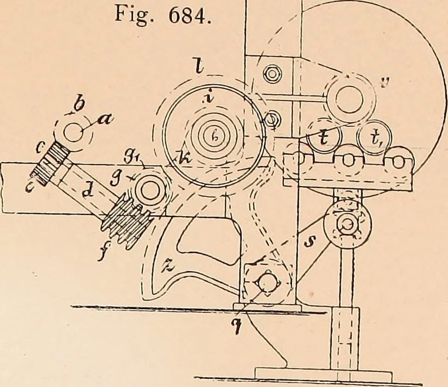 An illustration from Ausführliches Handbuch der Weberei. Ein Lehr- und Hilfsbuch für Fabrikanten, Weber und Webschüler, 1909, leaf 67