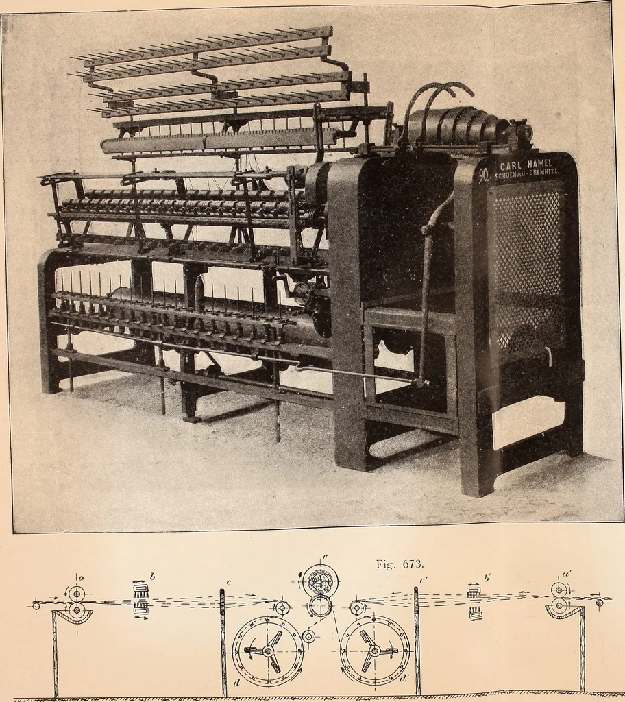 An illustration from Ausführliches Handbuch der Weberei. Ein Lehr- und Hilfsbuch für Fabrikanten, Weber und Webschüler, 1909, leaf 69