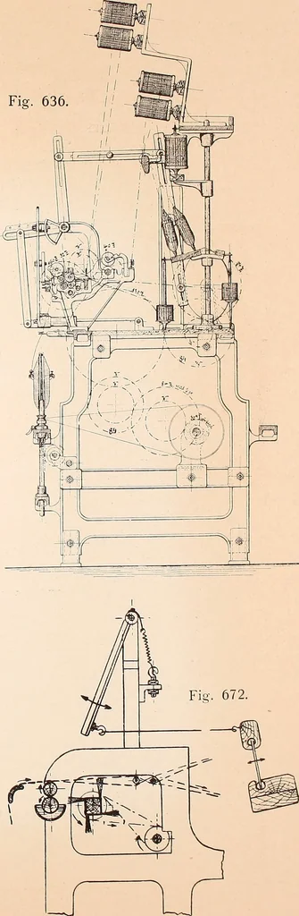 An illustration from Ausführliches Handbuch der Weberei. Ein Lehr- und Hilfsbuch für Fabrikanten, Weber und Webschüler, 1909, leaf 69