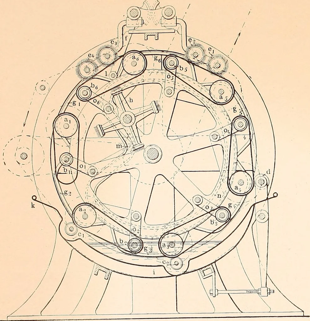 An illustration from Ausführliches Handbuch der Weberei. Ein Lehr- und Hilfsbuch für Fabrikanten, Weber und Webschüler, 1909, leaf 71