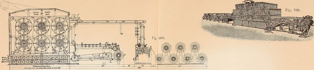 An illustration from Ausführliches Handbuch der Weberei. Ein Lehr- und Hilfsbuch für Fabrikanten, Weber und Webschüler, 1909, leaf 79