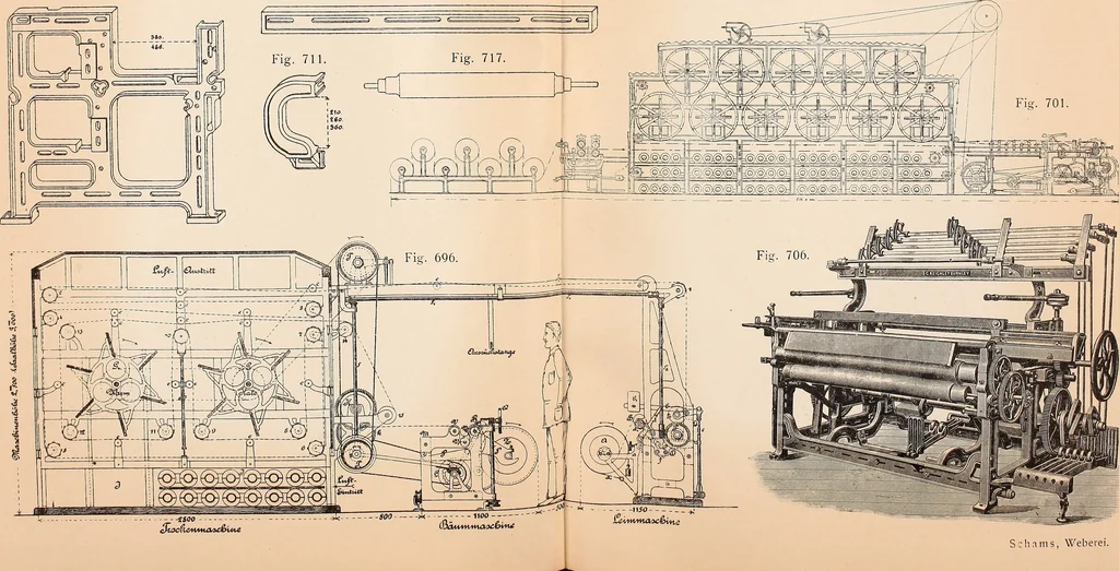 An illustration from Ausführliches Handbuch der Weberei. Ein Lehr- und Hilfsbuch für Fabrikanten, Weber und Webschüler, 1909, leaf 79