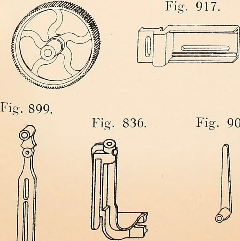 An illustration from Ausführliches Handbuch der Weberei. Ein Lehr- und Hilfsbuch für Fabrikanten, Weber und Webschüler, 1909, leaf 83
