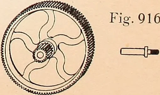 An illustration from Ausführliches Handbuch der Weberei. Ein Lehr- und Hilfsbuch für Fabrikanten, Weber und Webschüler, 1909, leaf 83