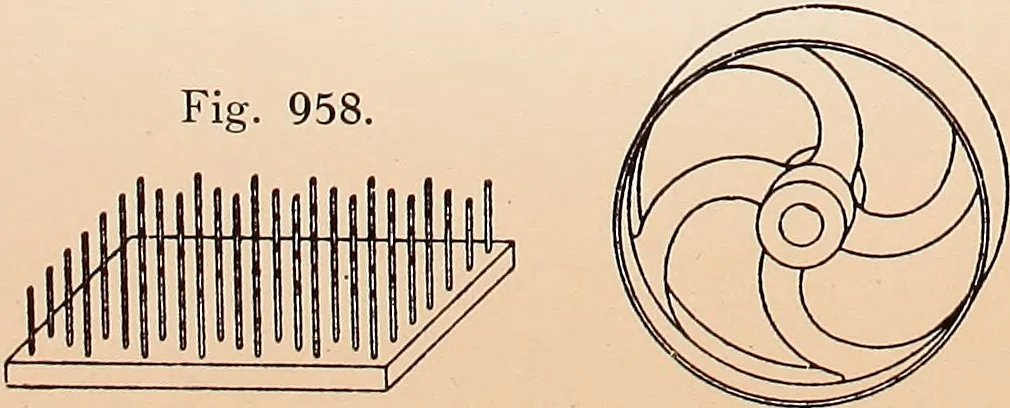 An illustration from Ausführliches Handbuch der Weberei. Ein Lehr- und Hilfsbuch für Fabrikanten, Weber und Webschüler, 1909, leaf 84