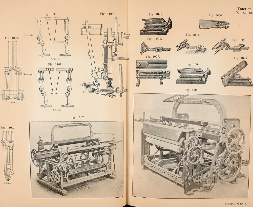 An illustration from Ausführliches Handbuch der Weberei. Ein Lehr- und Hilfsbuch für Fabrikanten, Weber und Webschüler, 1909, leaf 88