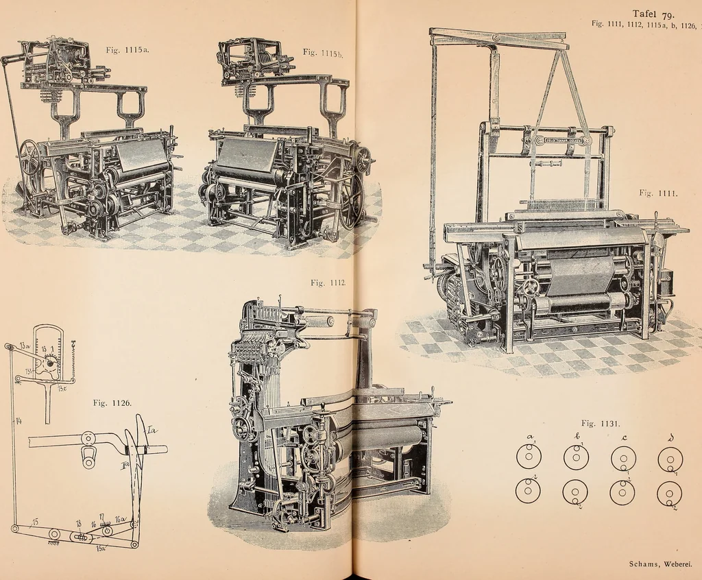 An illustration from Ausführliches Handbuch der Weberei. Ein Lehr- und Hilfsbuch für Fabrikanten, Weber und Webschüler, 1909, leaf 91