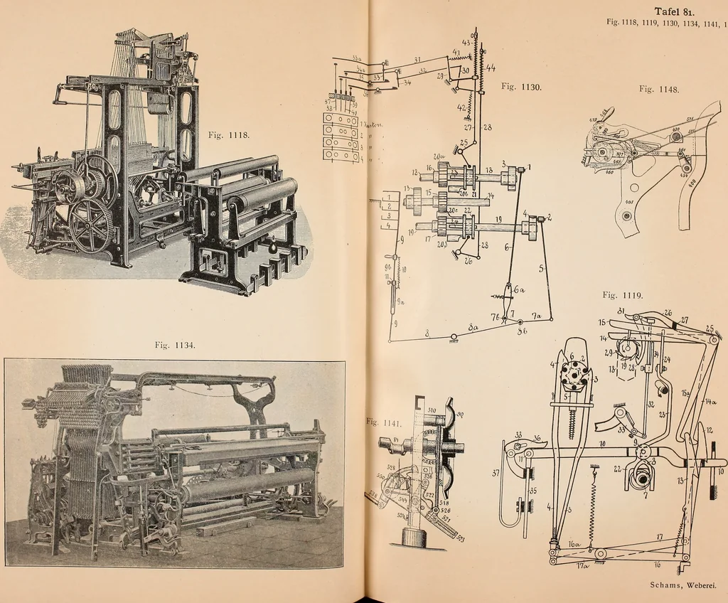 An illustration from Ausführliches Handbuch der Weberei. Ein Lehr- und Hilfsbuch für Fabrikanten, Weber und Webschüler, 1909, leaf 93
