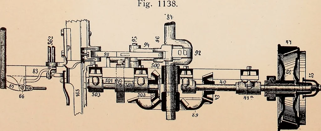 An illustration from Ausführliches Handbuch der Weberei. Ein Lehr- und Hilfsbuch für Fabrikanten, Weber und Webschüler, 1909, leaf 94