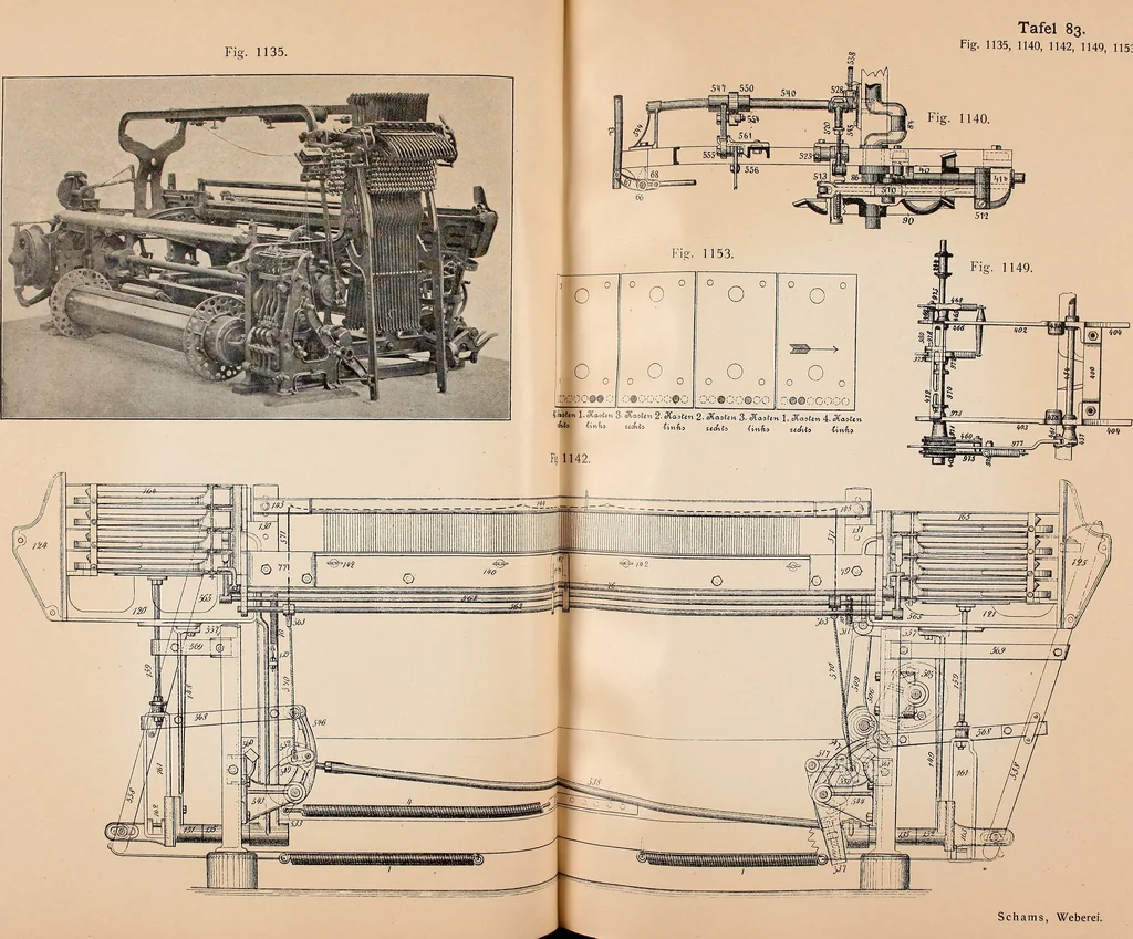 An illustration from Ausführliches Handbuch der Weberei. Ein Lehr- und Hilfsbuch für Fabrikanten, Weber und Webschüler, 1909, leaf 95