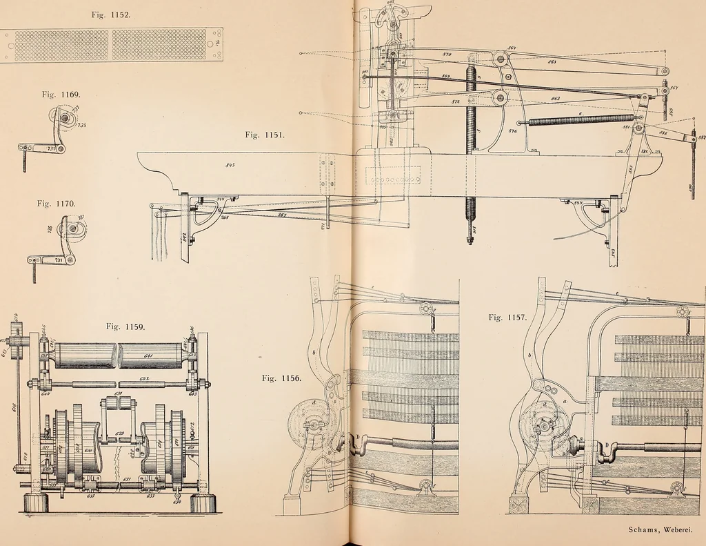 An illustration from Ausführliches Handbuch der Weberei. Ein Lehr- und Hilfsbuch für Fabrikanten, Weber und Webschüler, 1909, leaf 97