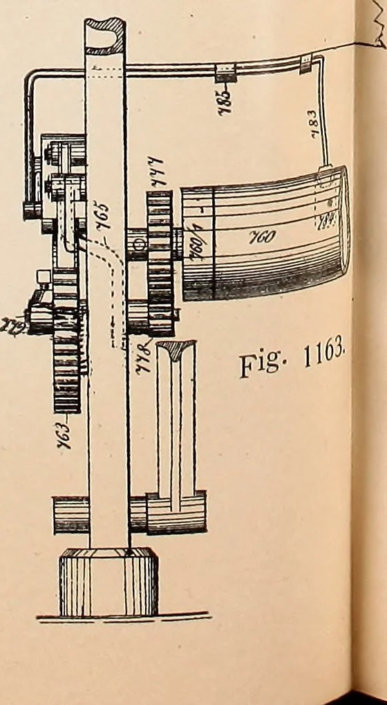 An illustration from Ausführliches Handbuch der Weberei. Ein Lehr- und Hilfsbuch für Fabrikanten, Weber und Webschüler, 1909, leaf 98