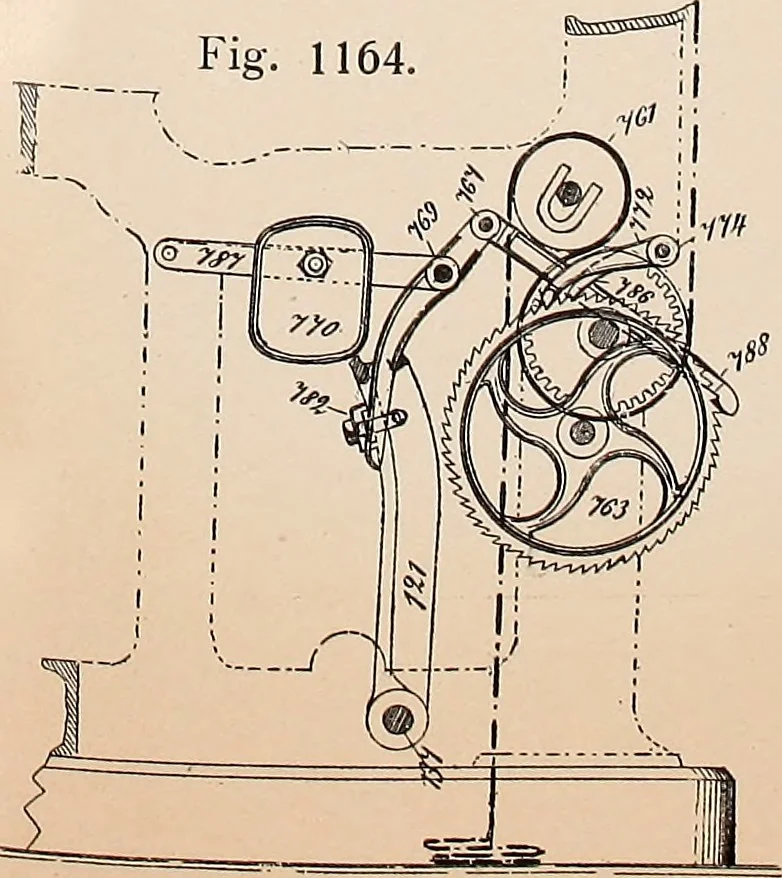 An illustration from Ausführliches Handbuch der Weberei. Ein Lehr- und Hilfsbuch für Fabrikanten, Weber und Webschüler, 1909, leaf 98