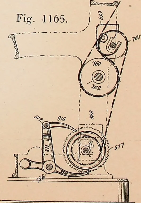 An illustration from Ausführliches Handbuch der Weberei. Ein Lehr- und Hilfsbuch für Fabrikanten, Weber und Webschüler, 1909, leaf 98