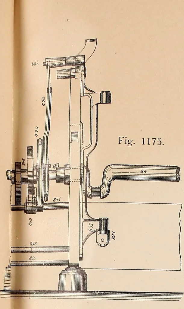 An illustration from Ausführliches Handbuch der Weberei. Ein Lehr- und Hilfsbuch für Fabrikanten, Weber und Webschüler, 1909, leaf 99