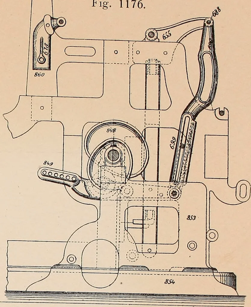 An illustration from Ausführliches Handbuch der Weberei. Ein Lehr- und Hilfsbuch für Fabrikanten, Weber und Webschüler, 1909, leaf 99