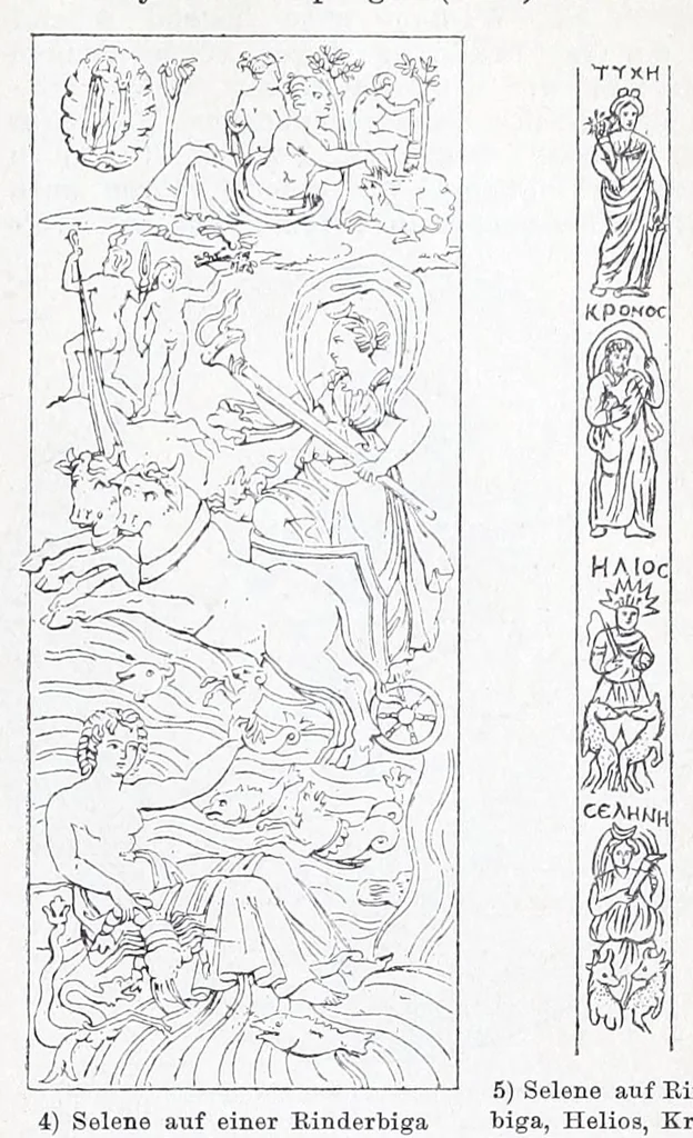 An illustration from Ausführliches Lexikon der griechischen und römischen Mythologie, 1884, leaf 685