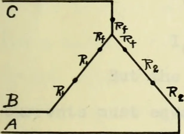 An illustration from Automatic control for a high tension arc furnace, 1917, leaf 28