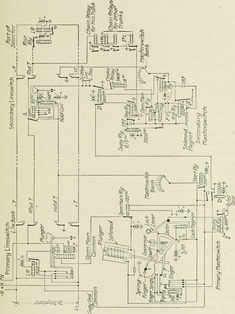 An illustration from Automatic telephony; a comprehensive treatise on automatic and semi-automatic systems, 1921, leaf 102