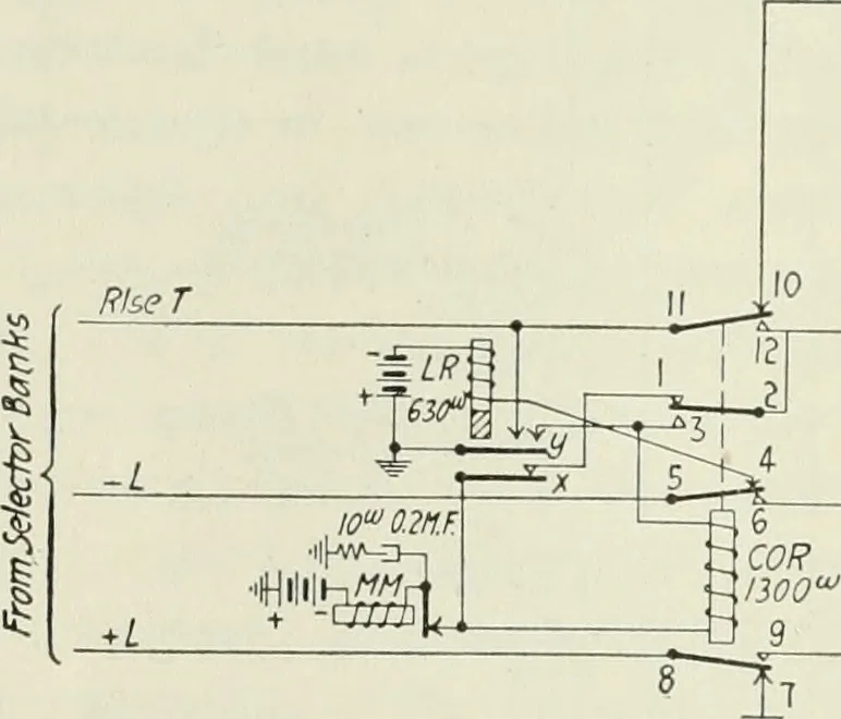 An illustration from Automatic telephony; a comprehensive treatise on automatic and semi-automatic systems, 1921, leaf 107