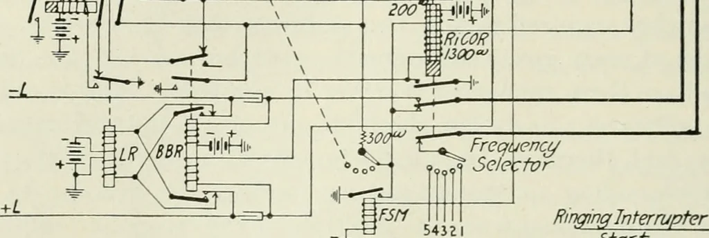 An illustration from Automatic telephony; a comprehensive treatise on automatic and semi-automatic systems, 1921, leaf 111