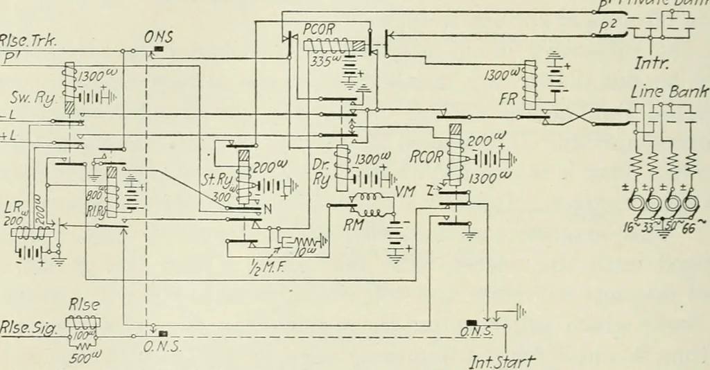 An illustration from Automatic telephony; a comprehensive treatise on automatic and semi-automatic systems, 1921, leaf 113