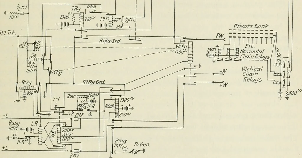 An illustration from Automatic telephony; a comprehensive treatise on automatic and semi-automatic systems, 1921, leaf 120