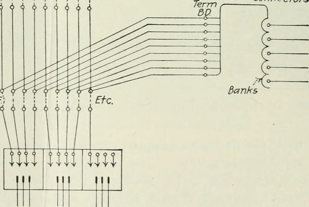 An illustration from Automatic telephony; a comprehensive treatise on automatic and semi-automatic systems, 1921, leaf 127