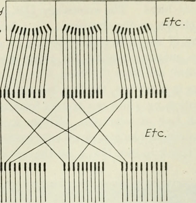 An illustration from Automatic telephony; a comprehensive treatise on automatic and semi-automatic systems, 1921, leaf 131