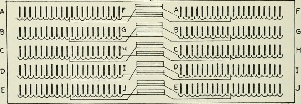 An illustration from Automatic telephony; a comprehensive treatise on automatic and semi-automatic systems, 1921, leaf 133