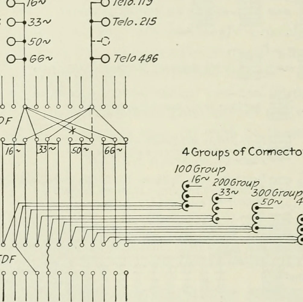 An illustration from Automatic telephony; a comprehensive treatise on automatic and semi-automatic systems, 1921, leaf 139