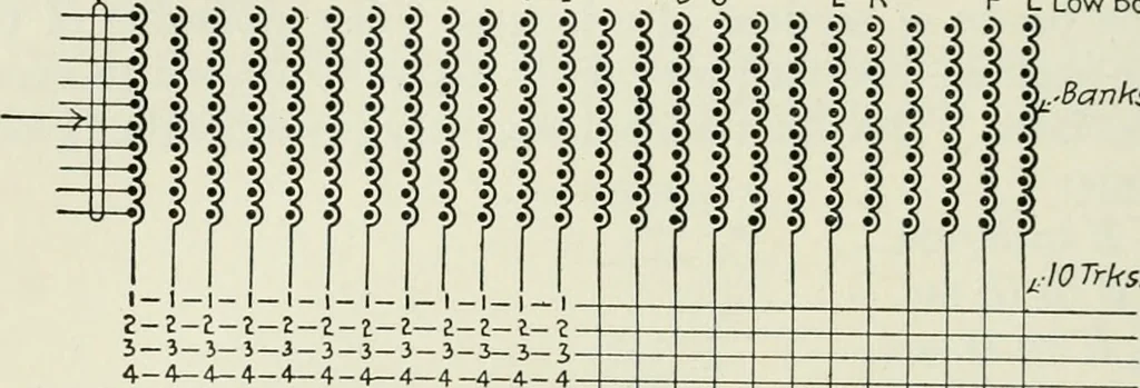 An illustration from Automatic telephony; a comprehensive treatise on automatic and semi-automatic systems, 1921, leaf 153