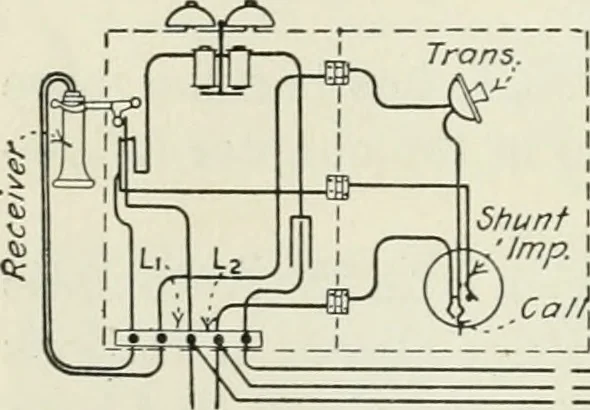 An illustration from Automatic telephony; a comprehensive treatise on automatic and semi-automatic systems, 1921, leaf 169