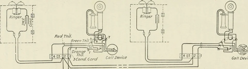 An illustration from Automatic telephony; a comprehensive treatise on automatic and semi-automatic systems, 1921, leaf 170