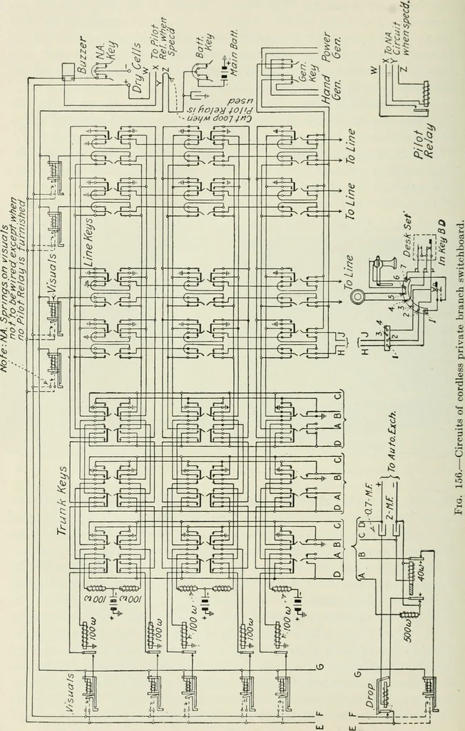 An illustration from Automatic telephony; a comprehensive treatise on automatic and semi-automatic systems, 1921, leaf 175