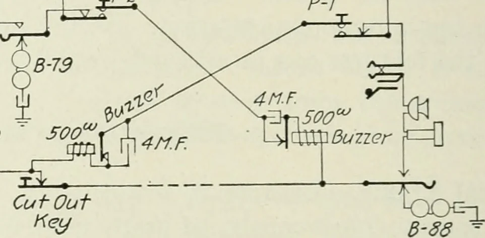 An illustration from Automatic telephony; a comprehensive treatise on automatic and semi-automatic systems, 1921, leaf 183