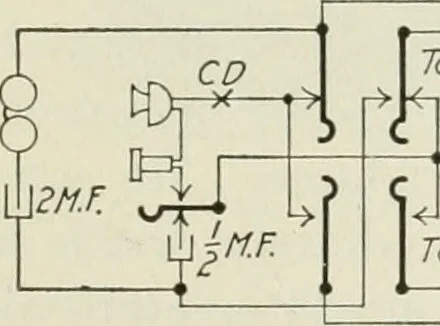 An illustration from Automatic telephony; a comprehensive treatise on automatic and semi-automatic systems, 1921, leaf 188