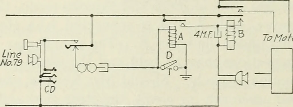 An illustration from Automatic telephony; a comprehensive treatise on automatic and semi-automatic systems, 1921, leaf 193