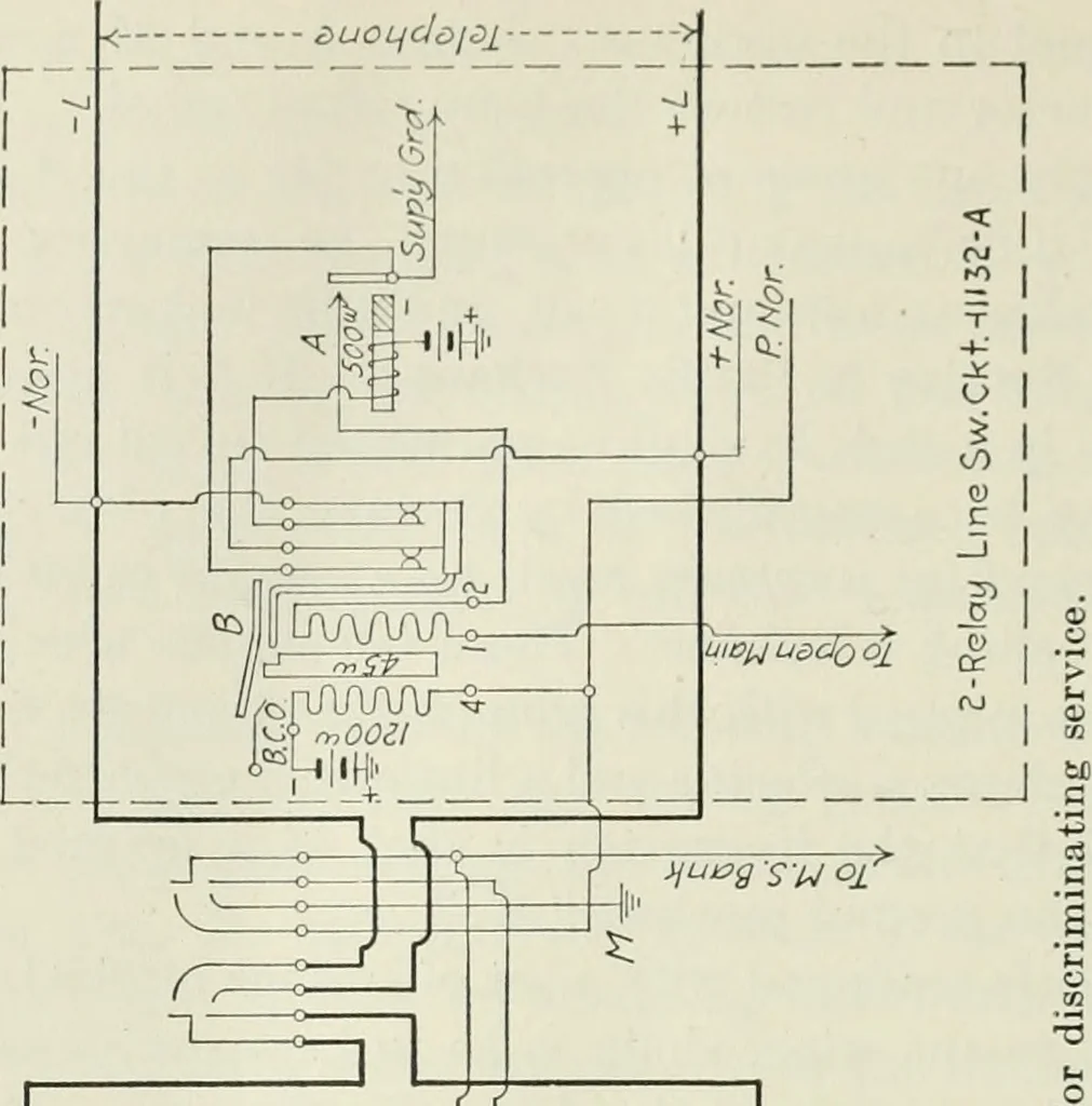 An illustration from Automatic telephony; a comprehensive treatise on automatic and semi-automatic systems, 1921, leaf 207