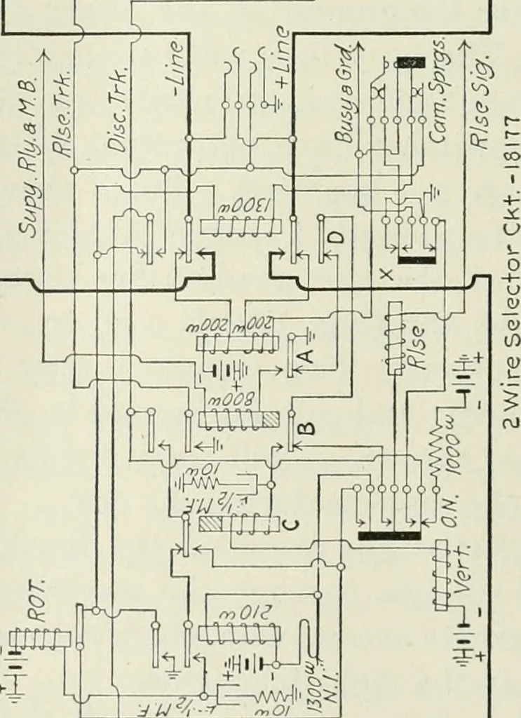 An illustration from Automatic telephony; a comprehensive treatise on automatic and semi-automatic systems, 1921, leaf 207