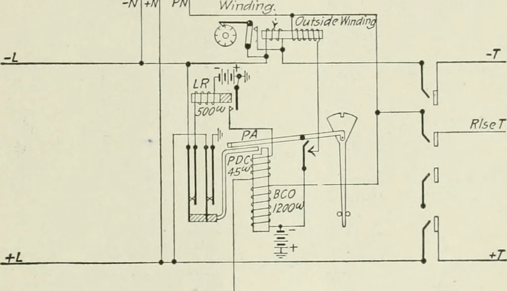 An illustration from Automatic telephony; a comprehensive treatise on automatic and semi-automatic systems, 1921, leaf 216