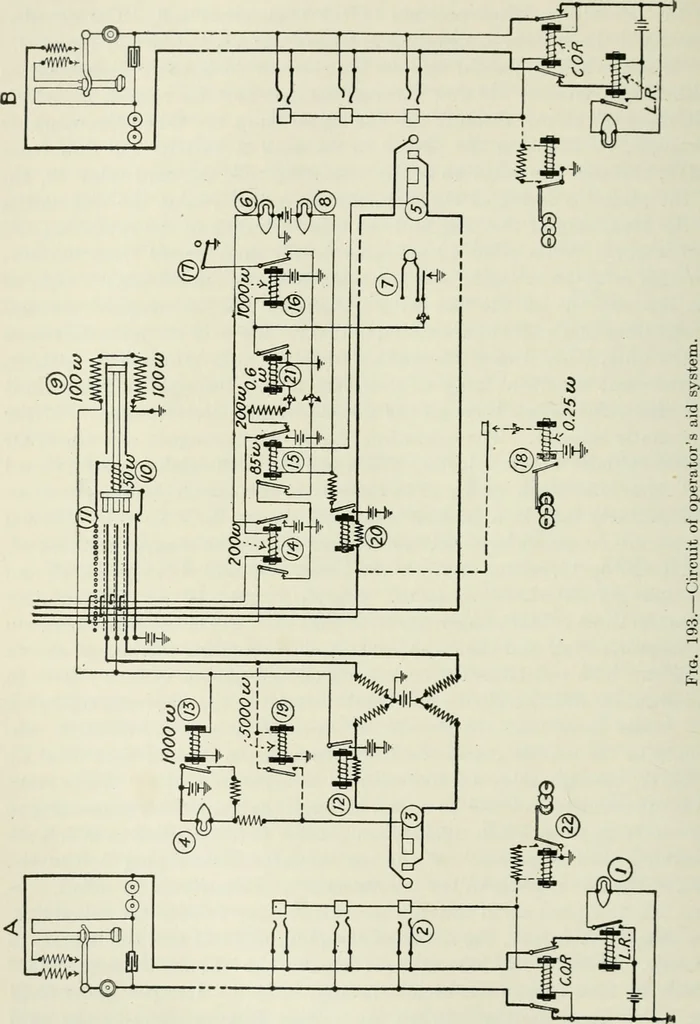 An illustration from Automatic telephony; a comprehensive treatise on automatic and semi-automatic systems, 1921, leaf 235